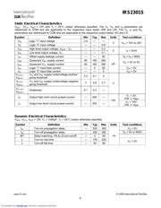 IRS2301S datasheet.datasheet_page 6