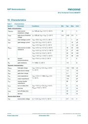 PMV20XNE datasheet.datasheet_page 6