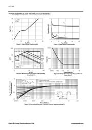AOT460 数据规格书 4