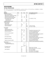 AD7367BRUZ-5-RL7 datasheet.datasheet_page 4