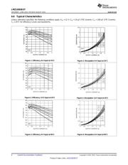 LMZ12003EXTEVAL/NOPB datasheet.datasheet_page 6