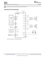 TAS5717PHP datasheet.datasheet_page 2