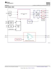 TAS5717PHP datasheet.datasheet_page 3