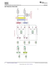 TAS5717PHP datasheet.datasheet_page 4