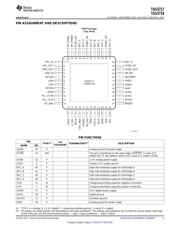 TAS5717PHP datasheet.datasheet_page 5