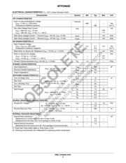 MTP2N60E datasheet.datasheet_page 2