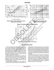 MTP2N60E datasheet.datasheet_page 5