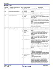 ISL6312ACRZ datasheet.datasheet_page 6