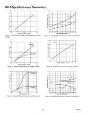 AD812ANZ datasheet.datasheet_page 6