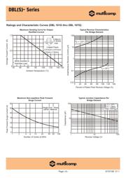 DBLS106G datasheet.datasheet_page 3