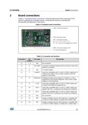 VN7050ASTR-E datasheet.datasheet_page 3