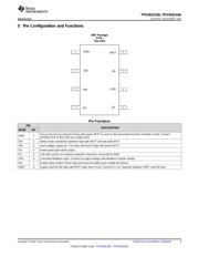 TPS563210AEVM-663 datasheet.datasheet_page 3