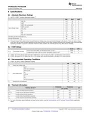 TPS563210ADDFT datasheet.datasheet_page 4