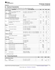 TPS563210AEVM-663 datasheet.datasheet_page 5