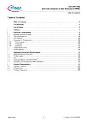 BGT 24MTR11 E6327 datasheet.datasheet_page 4