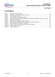 BGT24MTR11E6327XUMA1 datasheet.datasheet_page 5