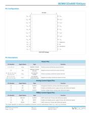 BCM6123T60E15A3T01 datasheet.datasheet_page 3