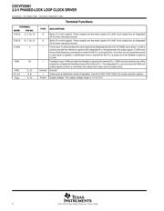 CDCVF25081D datasheet.datasheet_page 2