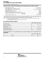 CDCVF25081PWR datasheet.datasheet_page 4