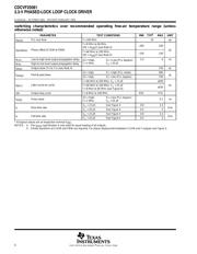 CDCVF25081PWR datasheet.datasheet_page 6