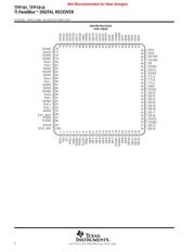 TFP101PZPG4 datasheet.datasheet_page 2