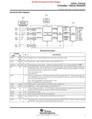 TFP101PZPG4 datasheet.datasheet_page 3