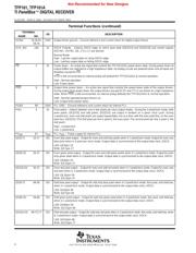 TFP101PZPG4 datasheet.datasheet_page 4