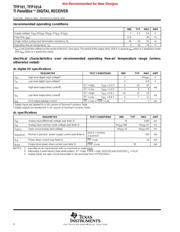 TFP101PZPG4 datasheet.datasheet_page 6