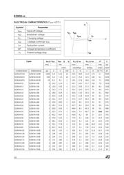 P6KE6V8CA 数据规格书 2