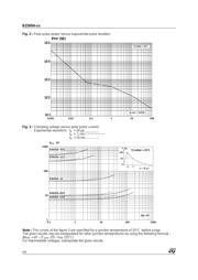 BZW04-376B datasheet.datasheet_page 4