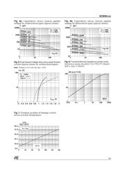 BZW04-376B datasheet.datasheet_page 5