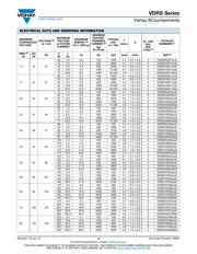 VDRS10P275ASE datasheet.datasheet_page 2