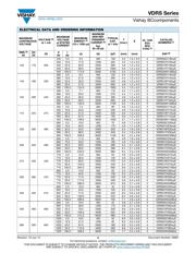 VDRS10P275ASE datasheet.datasheet_page 3