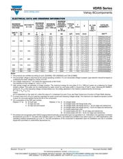 VDRS10P275ASE datasheet.datasheet_page 4