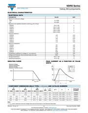 VDRS10P275ASE 数据规格书 5