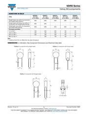 VDRS10P275ASE datasheet.datasheet_page 6