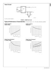 LM828M5X datasheet.datasheet_page 3