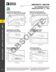 HMC496LP3ETR 数据规格书 5