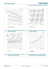 PMF370XN datasheet.datasheet_page 6