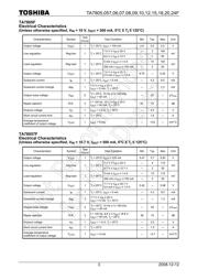 TA78057F datasheet.datasheet_page 3