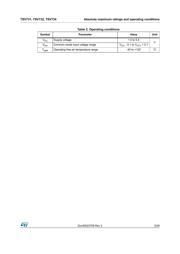 TSV732IQ2T 数据规格书 5