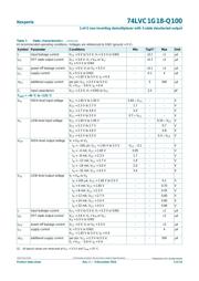 74LVC1G18GW-Q100H 数据规格书 5