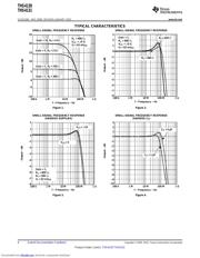 THS4131CDGN datasheet.datasheet_page 6