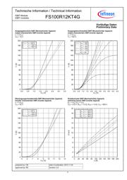 FS100R12KT4G datasheet.datasheet_page 4