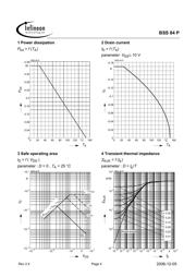 BSS84PL6327 datasheet.datasheet_page 4