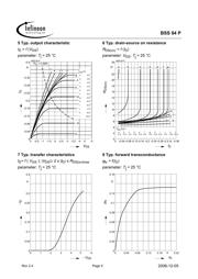 BSS84PL6327 datasheet.datasheet_page 5