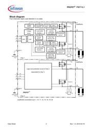 ITS711L1FUMA1 datasheet.datasheet_page 3