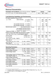 ITS711L1FUMA1 datasheet.datasheet_page 5