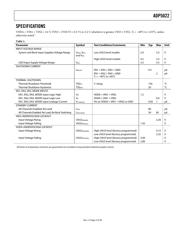 ADP5022ACBZ-2-R7 数据规格书 4