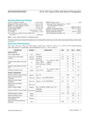 MAX5093BATE+ datasheet.datasheet_page 2